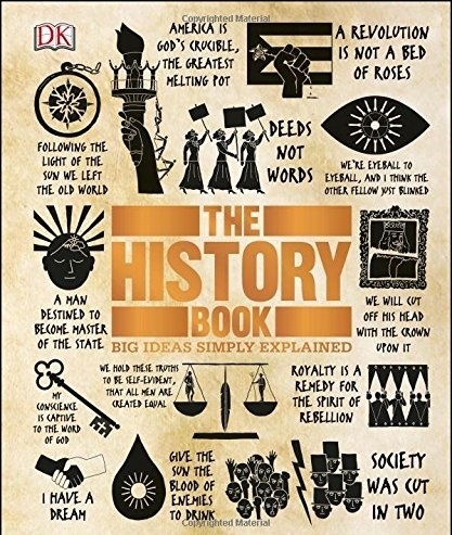 کتاب د هیستوری بوک بیگ ایدیاز سیمپلی اکسپلیند The History Book Big Ideas Simply Explained