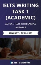 کتاب زبان آیلتس رایتینگ اکچوال تست آکادمیک ژانویه تا آپریل ۲۰۲۱ (IELTS Writing Task 1 Academic Actual Tests with Sample Answers