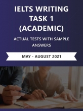 کتاب زبان آیلتس اکچوال تست رایتینگ آکادمیک تسک ۱ می تا آگوست ۲۰۲۱ (IELTS Writing Task 1 Academic Actual Tests with Sample Answer
