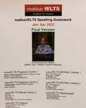کتاب ماکار ایلتس اسپیکینگ Makkar IELTS Speaking Guesswork Jan Apr 2022 Final Version