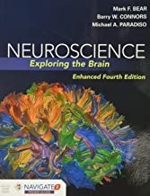 کتاب نوروساینس Neuroscience : Exploring the Brain