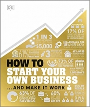 کتاب چگونه کسب و کار خود را راه اندازی کنید   How to Start Your Own Business
